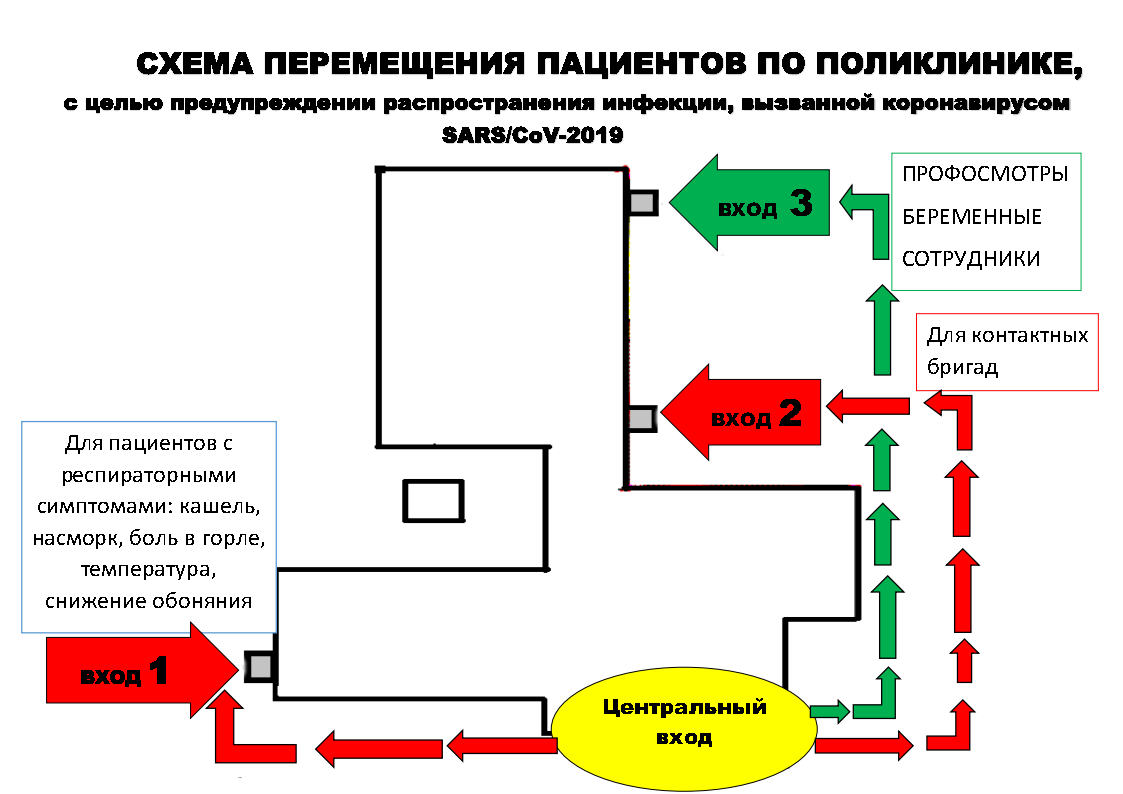 Схема терапия краснодар